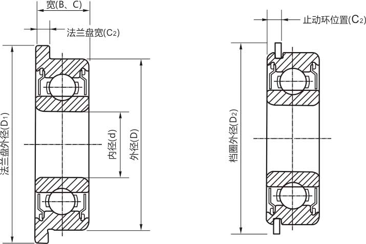 高精密FR155zzs/rs/開式微型法蘭軸承結(jié)構(gòu)說明